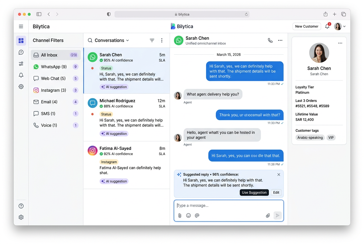 Omnichannel WhatsApp & Web AI Support